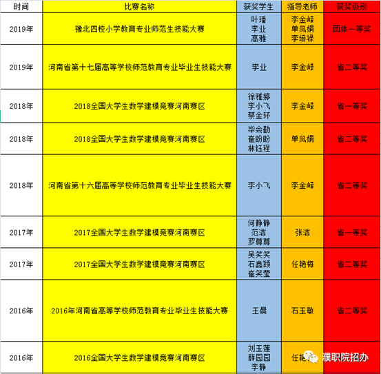 c3ee2a64d246dbca10ce1eab94e9125b