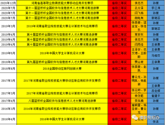 34117e8c4b3c71303204cddcdb45a1ae