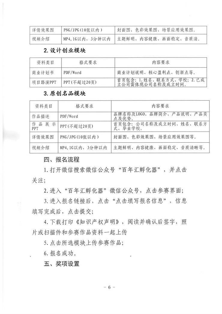 关于举办河南省创意设计大赛暨“2021长江三角全球创意设计大赛”河南赛区选拔赛的通知