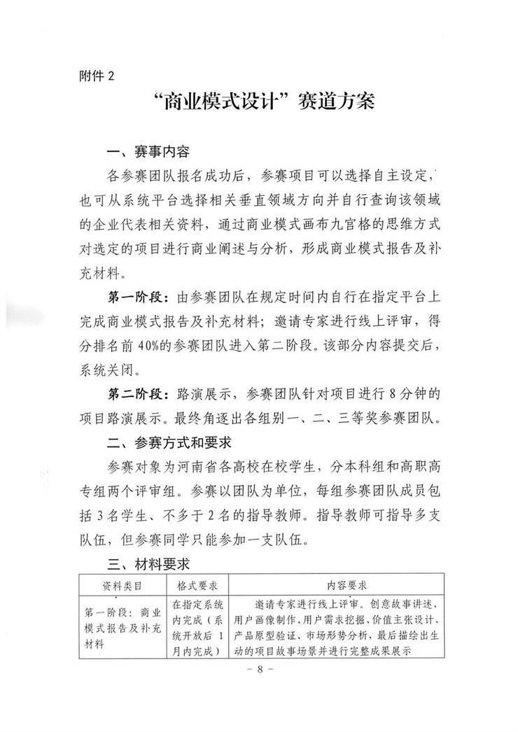 关于举办河南省创意设计大赛暨“2021长江三角全球创意设计大赛”河南赛区选拔赛的通知