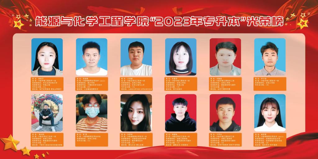图示, 示意图 中度可信度描述已自动生成:ver1